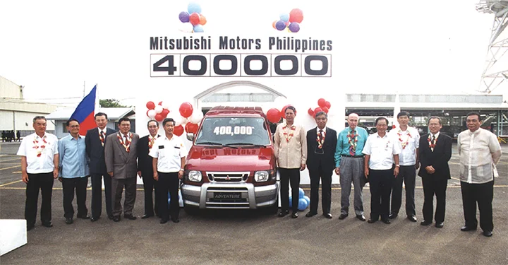 March-2001 Cumulative